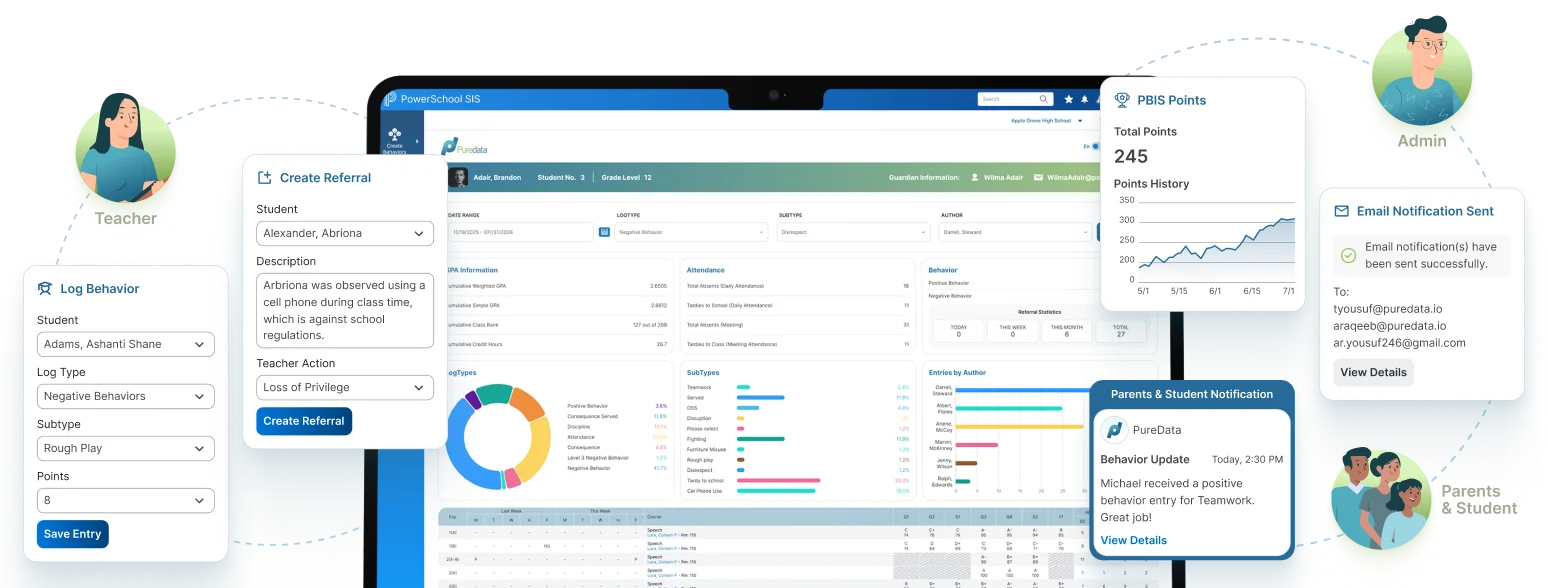 PowerSchool Behavior Management Plugin Hero Image