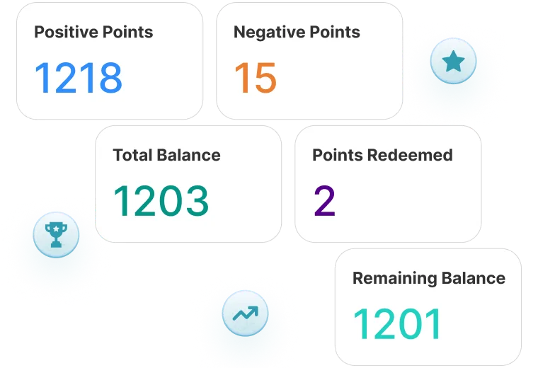 PBIS Positive Points & Rewards