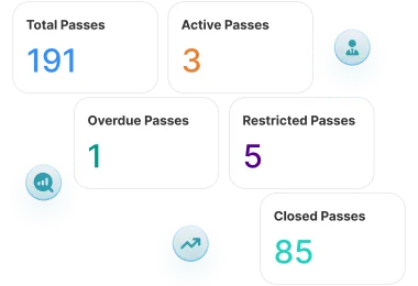Admin Hallway Analytics Dashboard